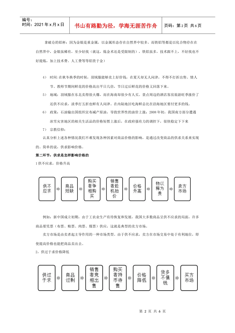 影响价格的因素 教学设计_第2页