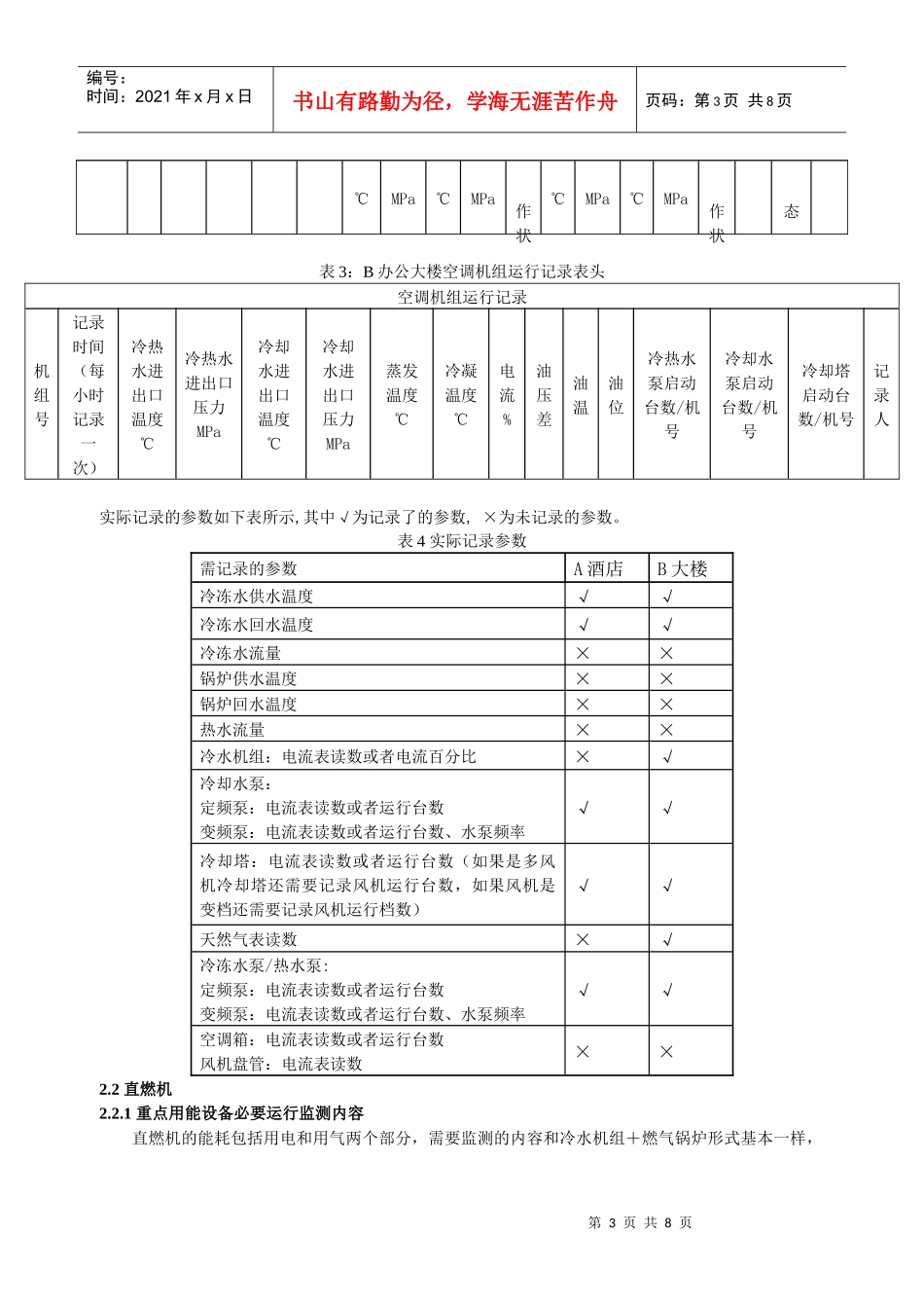 公共建筑空调系统运行能效及运行监测参数初探重庆大学闵晓丹_第3页