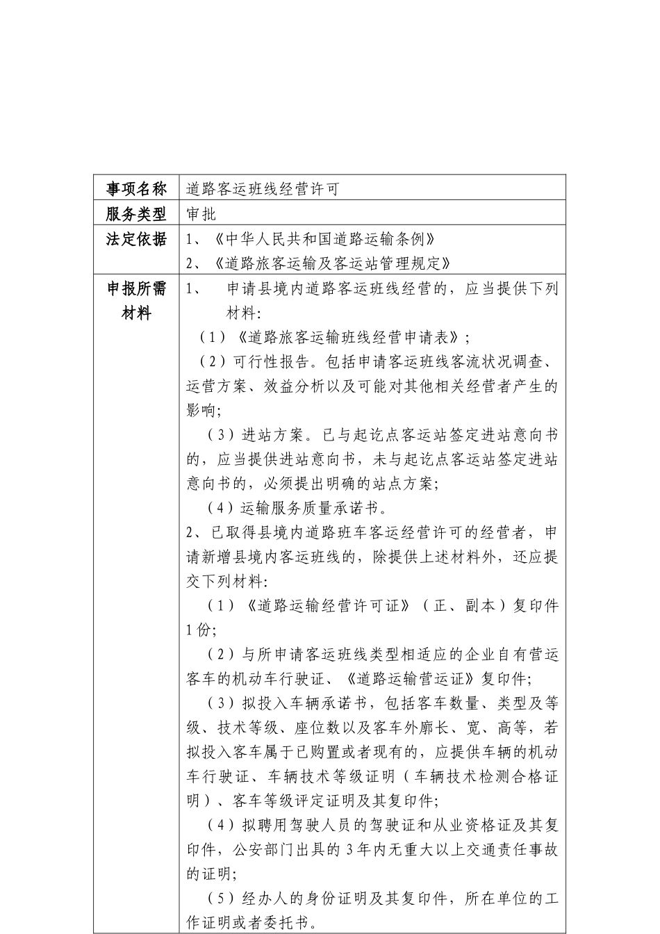 交通局窗口告知单（一）事项名称道路客运班线经营许可服务_第2页