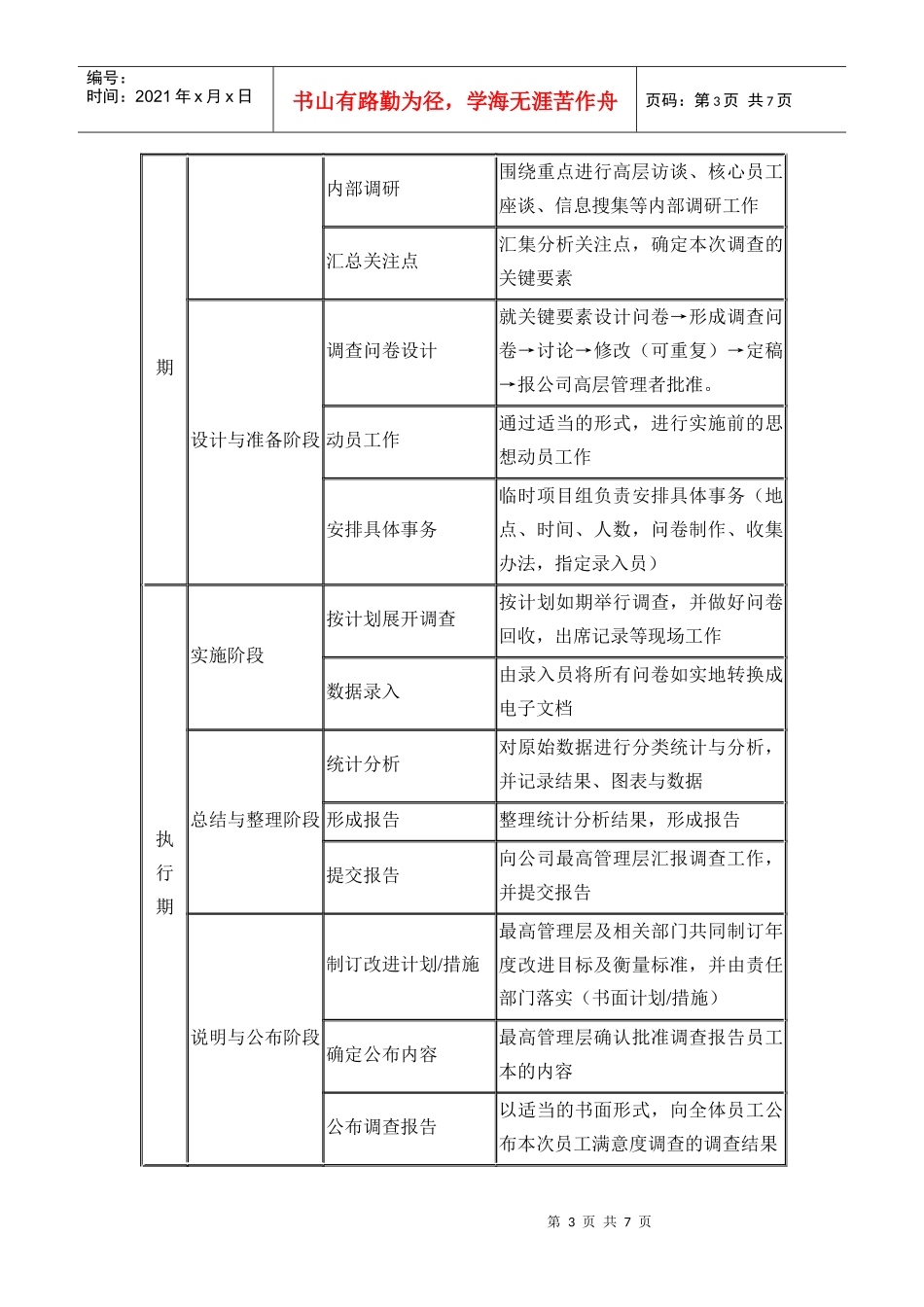 定期为企业提供员工满意度调查服务_第3页