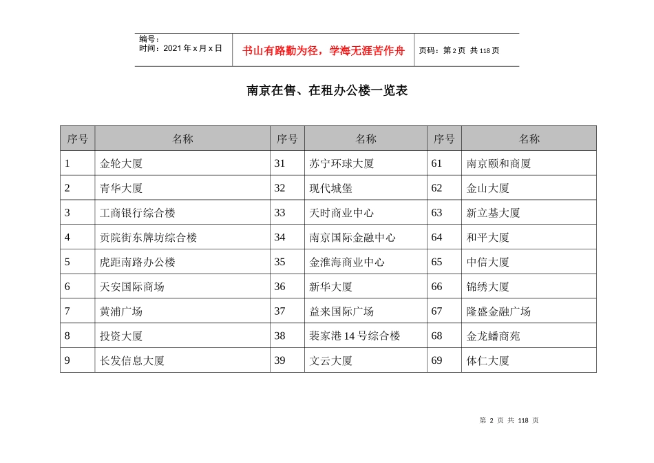 南京写字楼市场分析_第2页