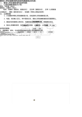 学校心理健康教育组织架构图和领导机制 