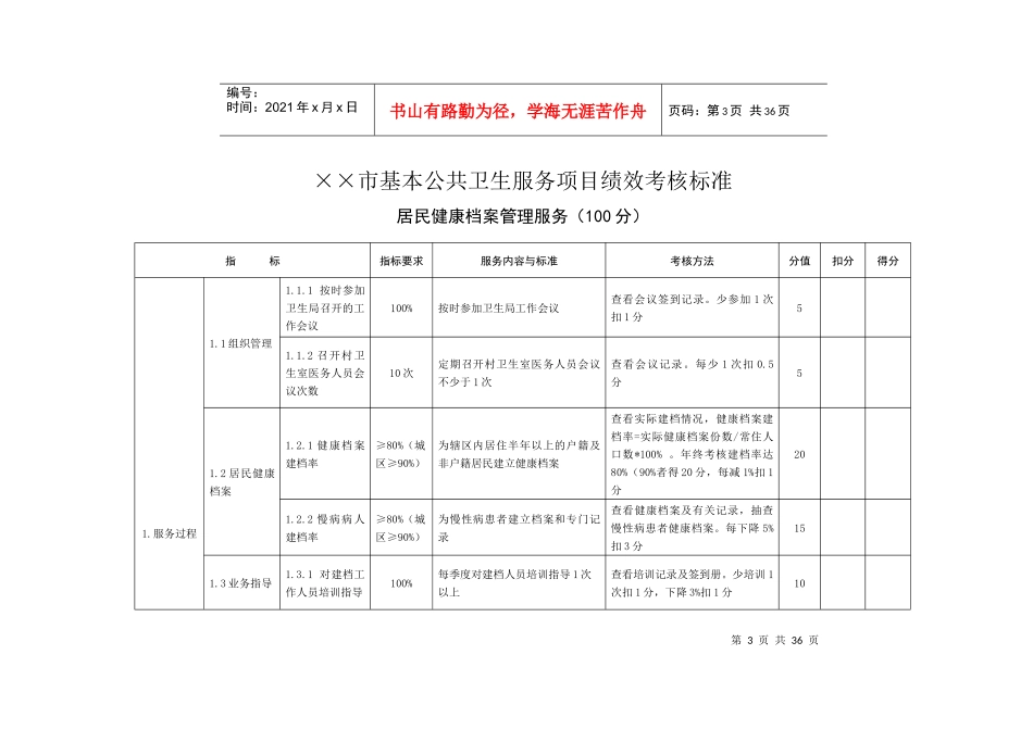 (乡镇卫生院)基本公共卫生服务项目绩效考核标准_第3页