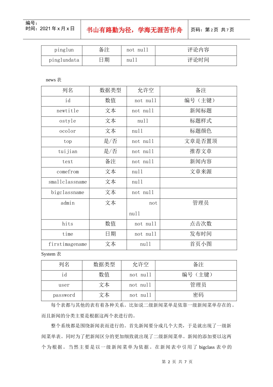 ASP新闻管理系统说明_第2页