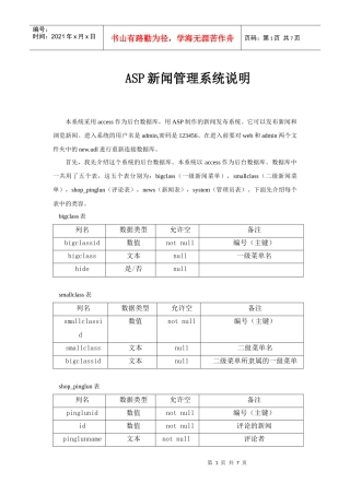 ASP新闻管理系统说明
