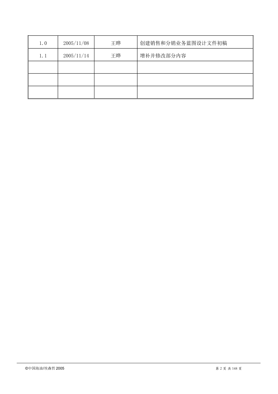 化学公司模板蓝图设计-销售和分销管理V11_第2页