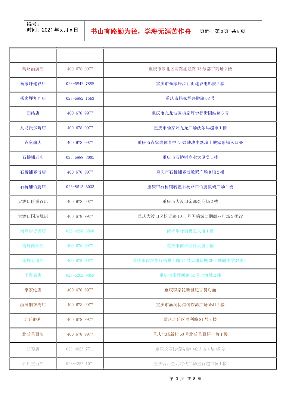 乡村基市场状况调查XXXX年6月_第3页
