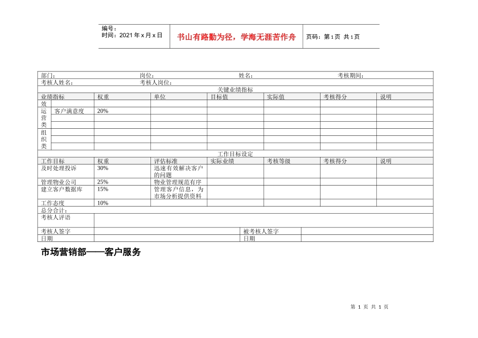 市场营销部客户服务绩效考核表_第1页