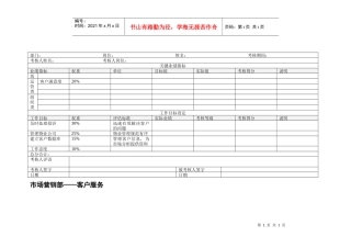 市场营销部客户服务绩效考核表