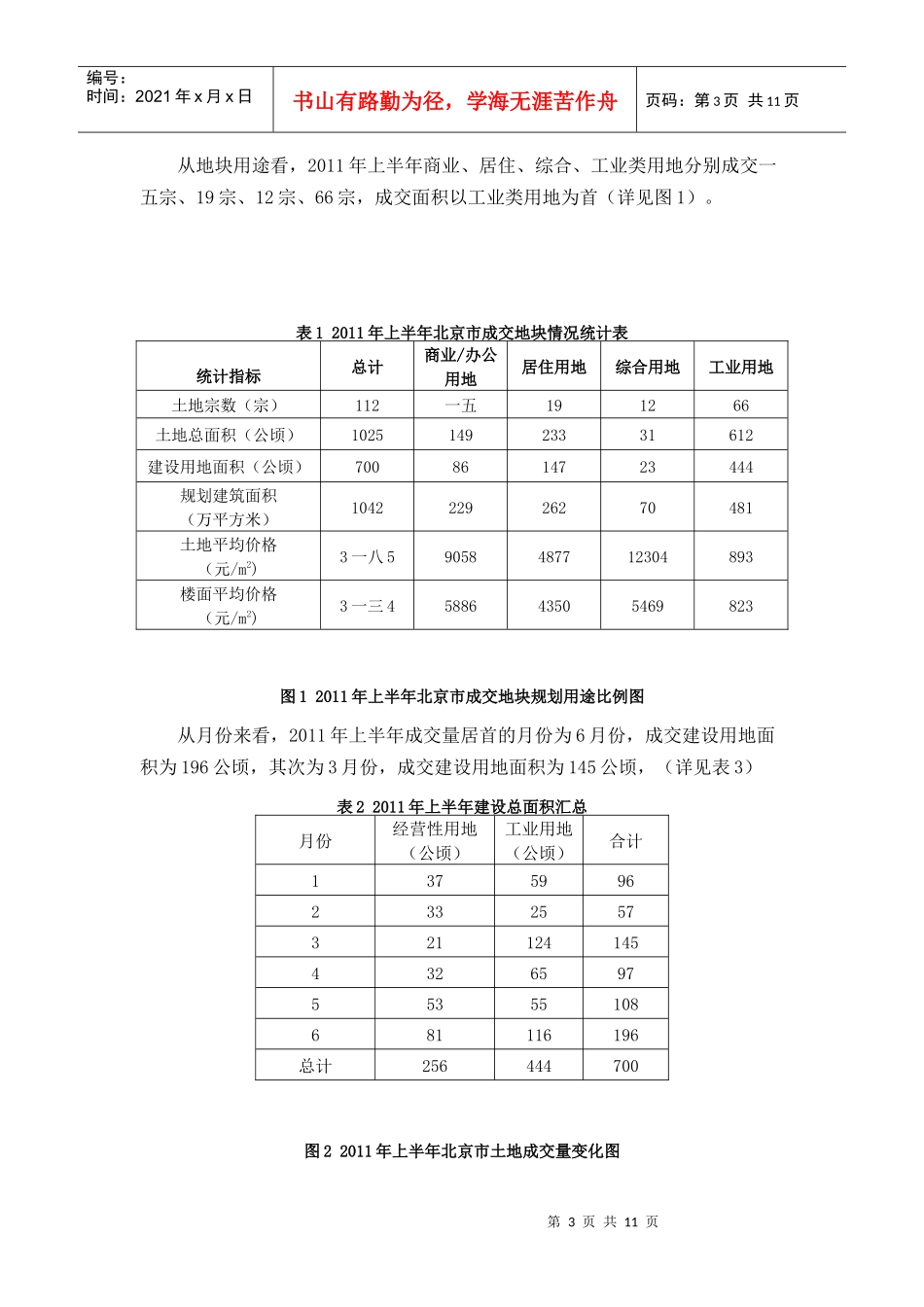 北京市年度上半年土地市场分析及趋势预测_第3页