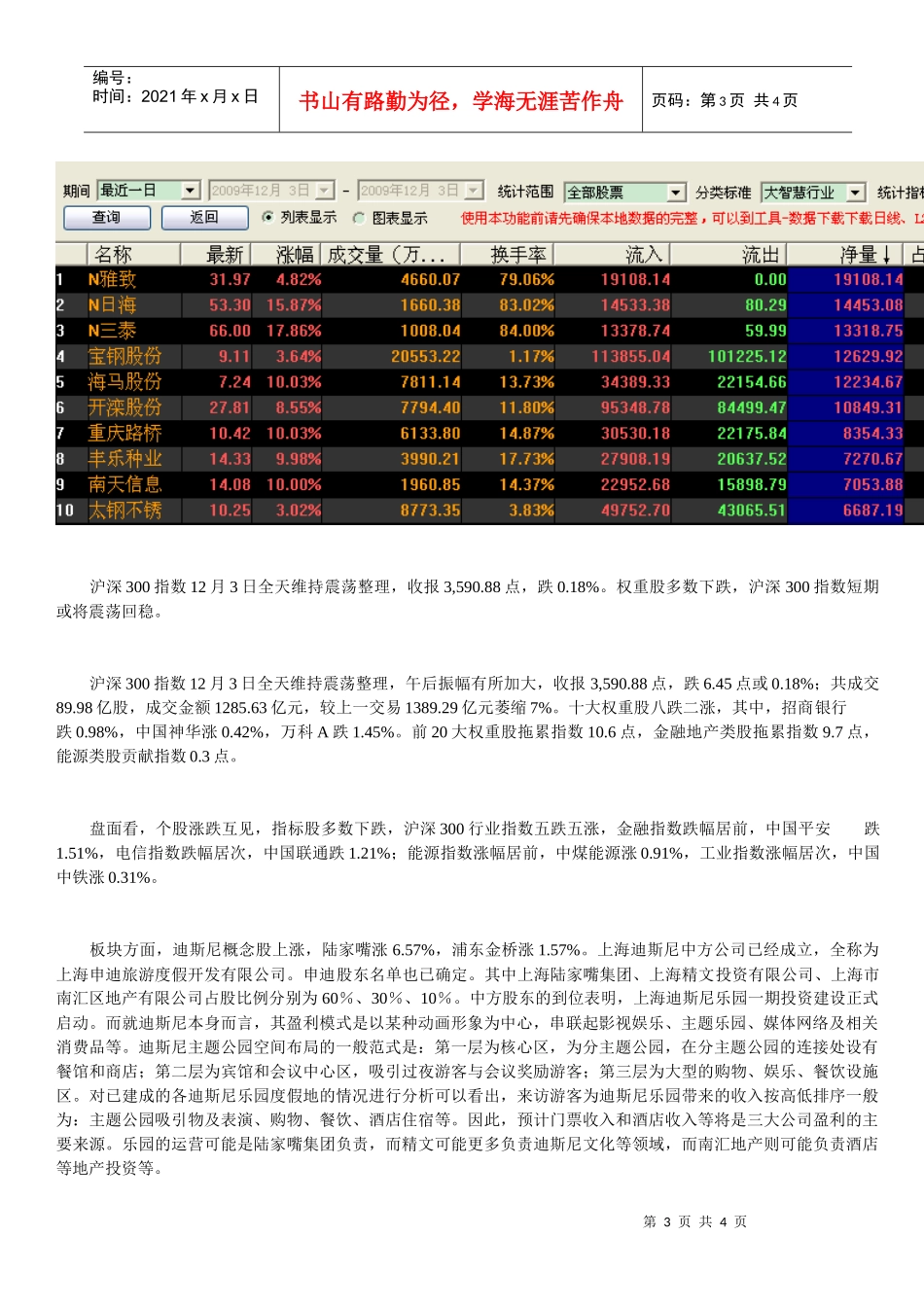 12月4日主力数据追踪及市场动态分析_第3页