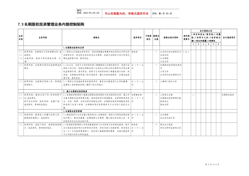 7.3长期股权投资管理业务控制矩阵_第1页