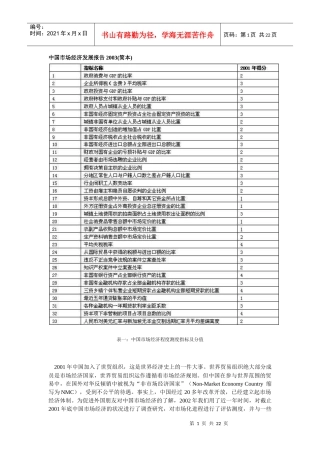 中国市场经济发展分析报告