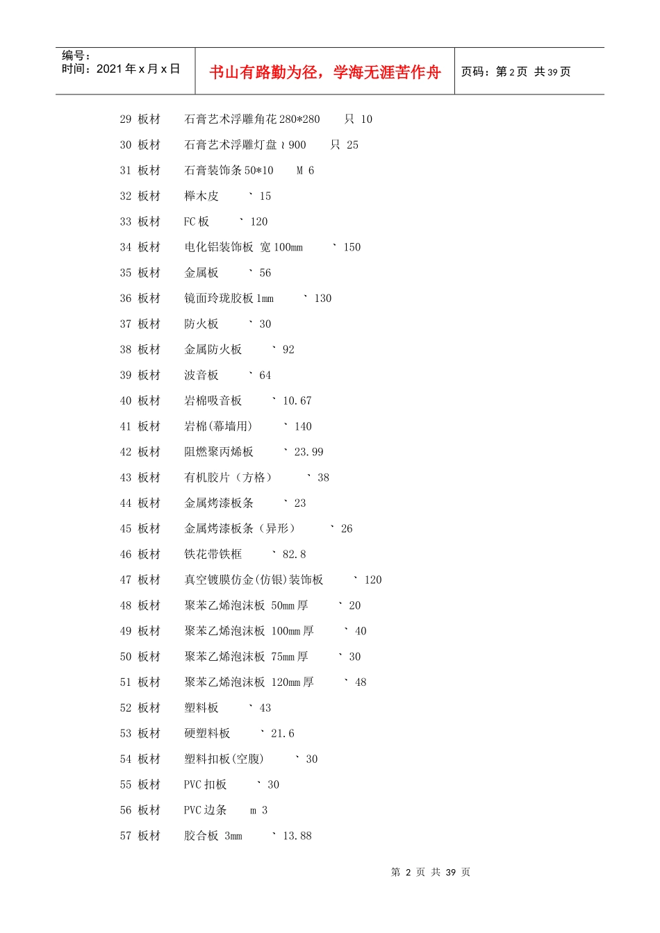《装饰材料价格大全》7000个材料价格_第2页