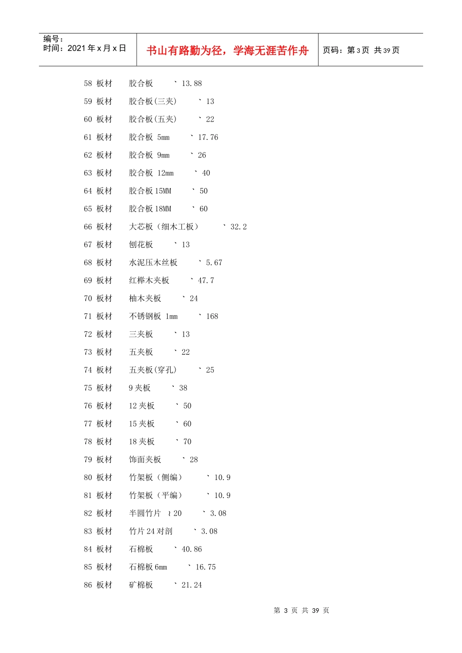 《装饰材料价格大全》7000个材料价格_第3页