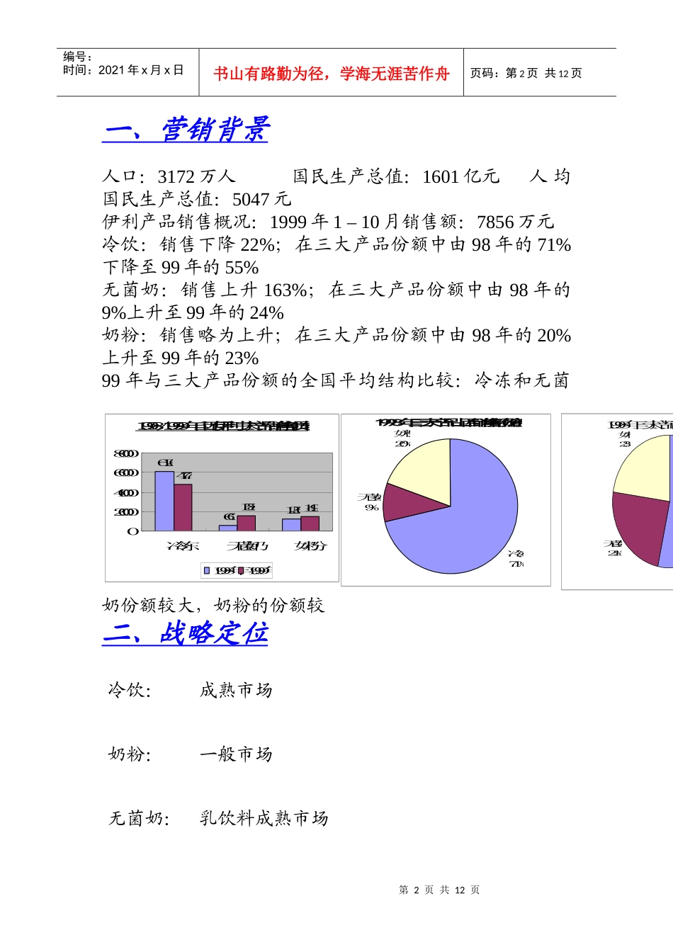 伊×集团×年分市场营销计划山西省市场营销计划_第2页
