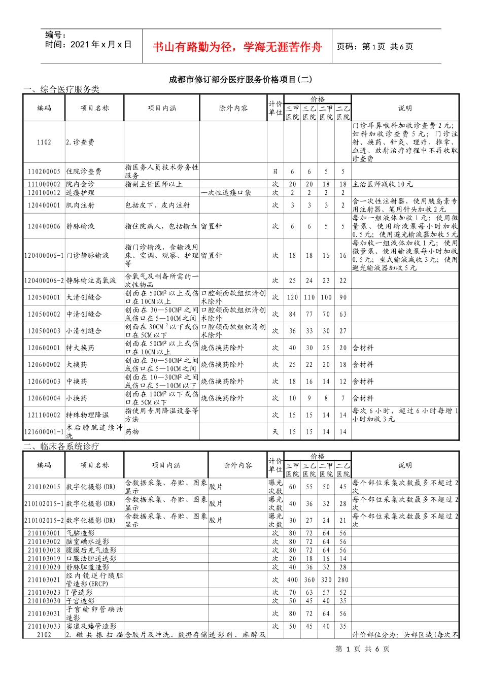 价格公报·四川_第1页