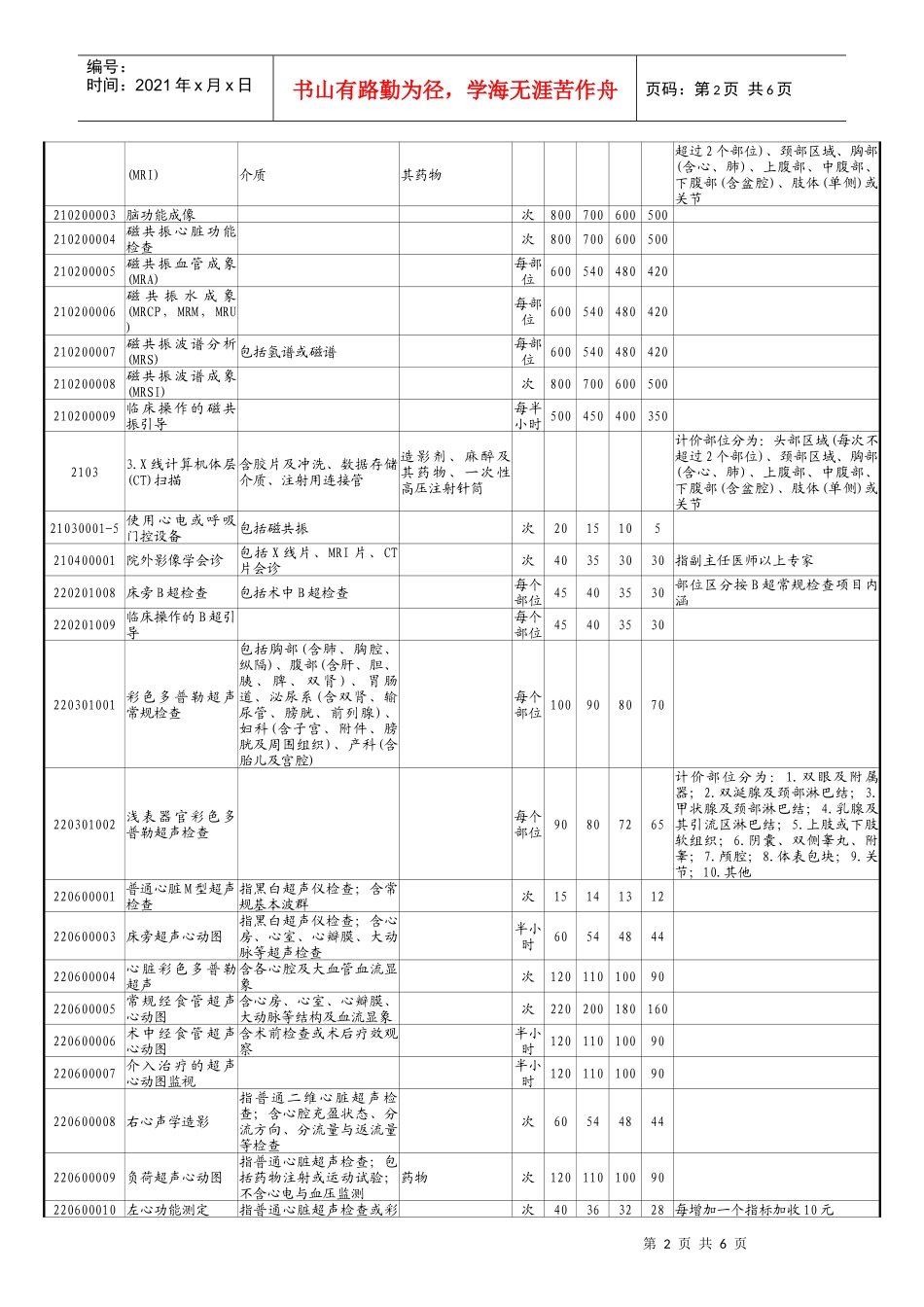 价格公报·四川_第2页