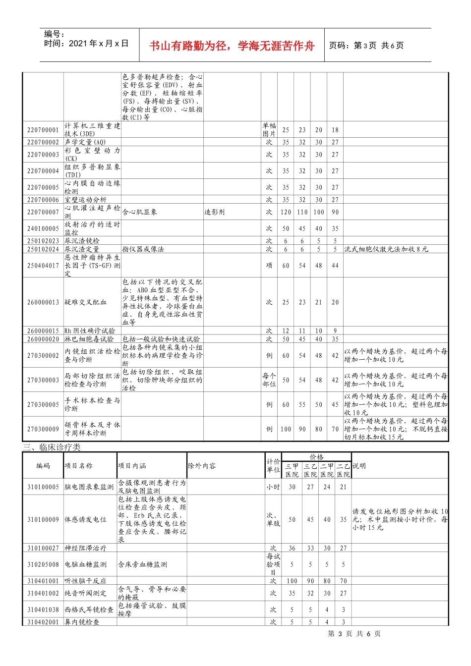价格公报·四川_第3页