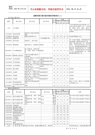 价格公报·四川