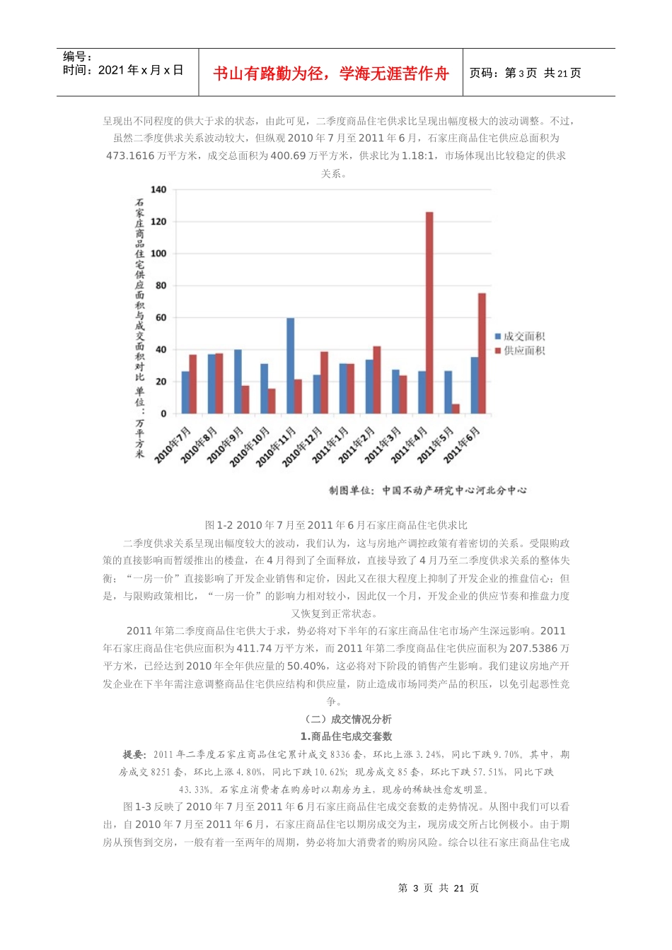 XXXX年第二季度石家庄商品住宅市场分析报告_第3页