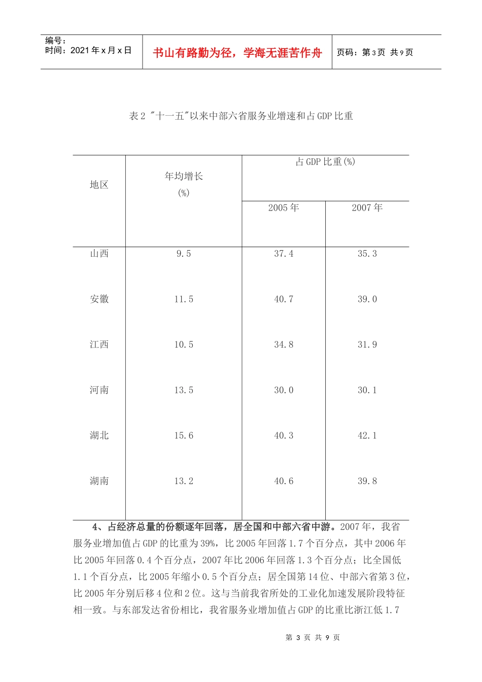 中国中部的服务业发展对比。_第3页