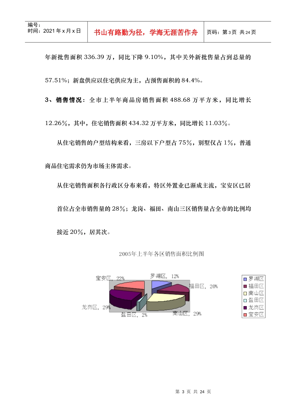 安业清水河项目营销策划报告_第3页