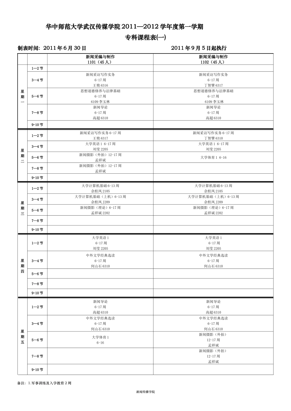 01-新闻传播系-专科(1)_第1页