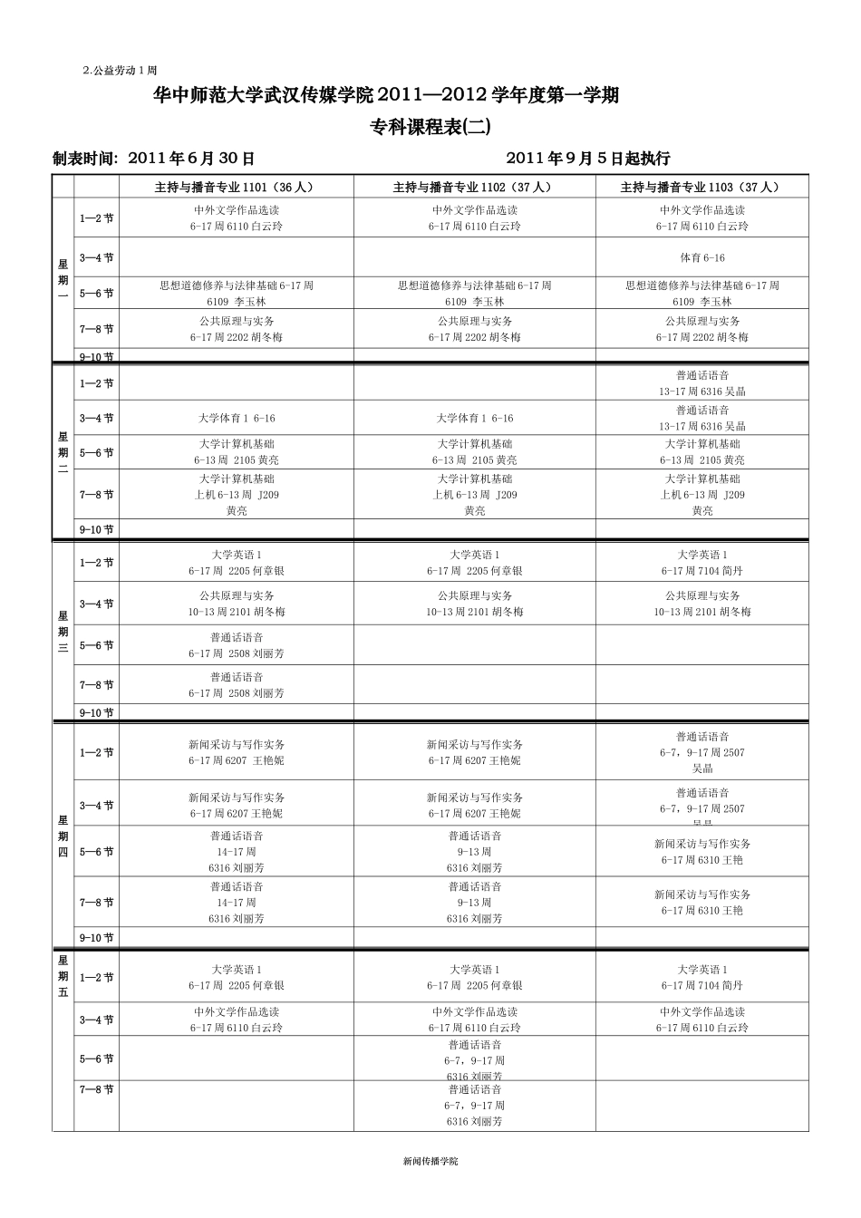 01-新闻传播系-专科(1)_第2页