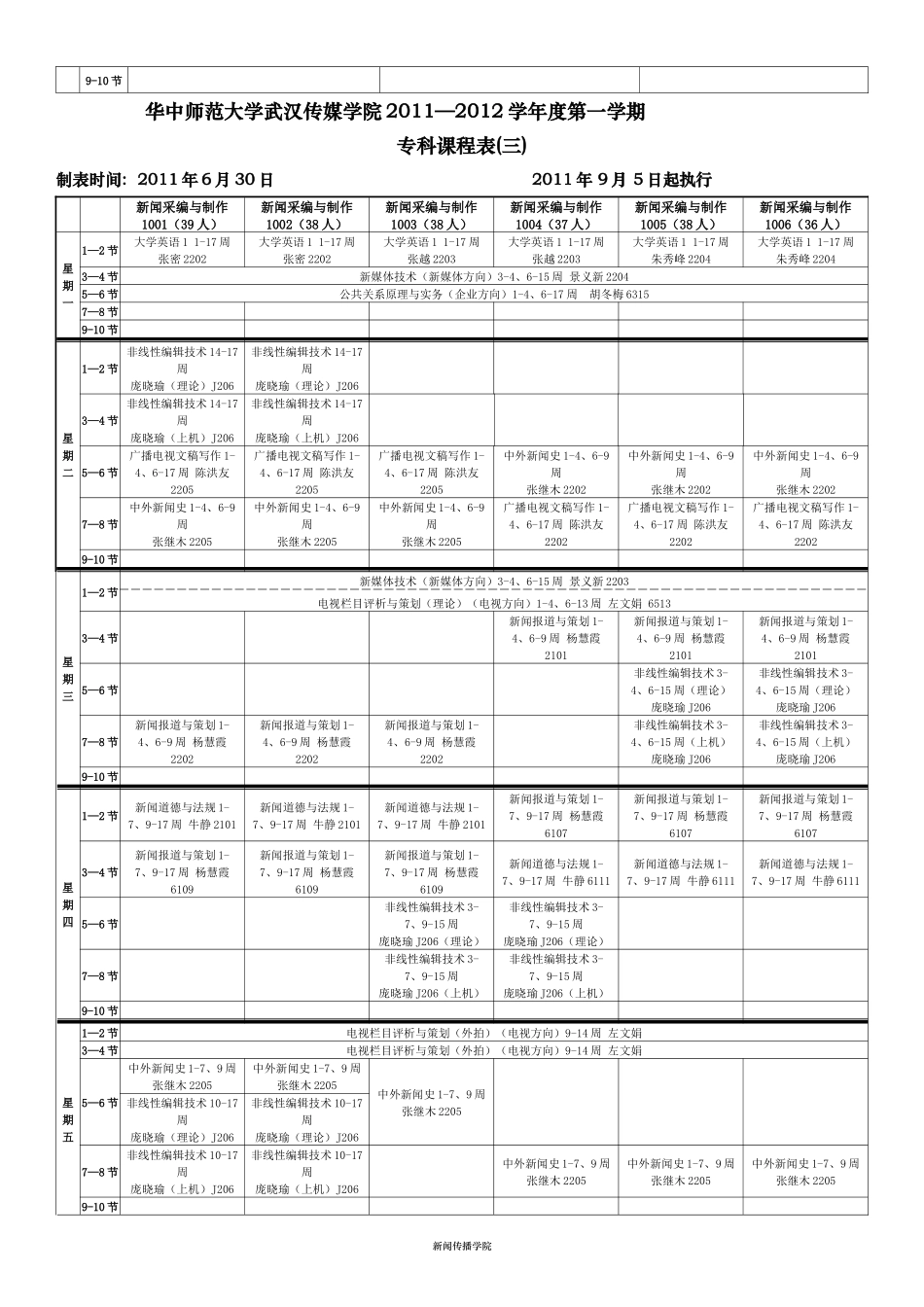 01-新闻传播系-专科(1)_第3页