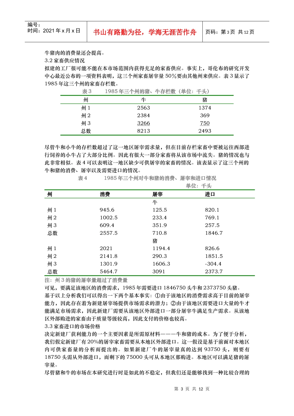 市场投资分析模型_第3页