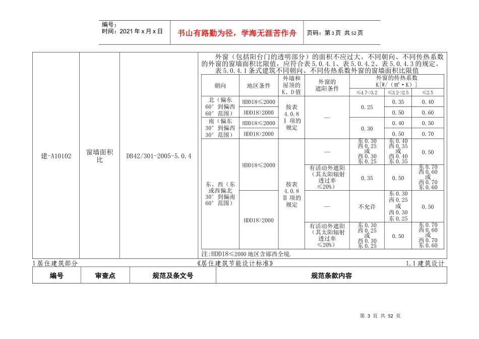 2公共建筑部分《公共建筑节能设计标准》2_第3页
