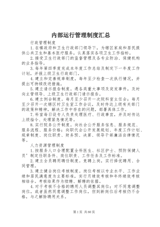内部运行管理制度汇总