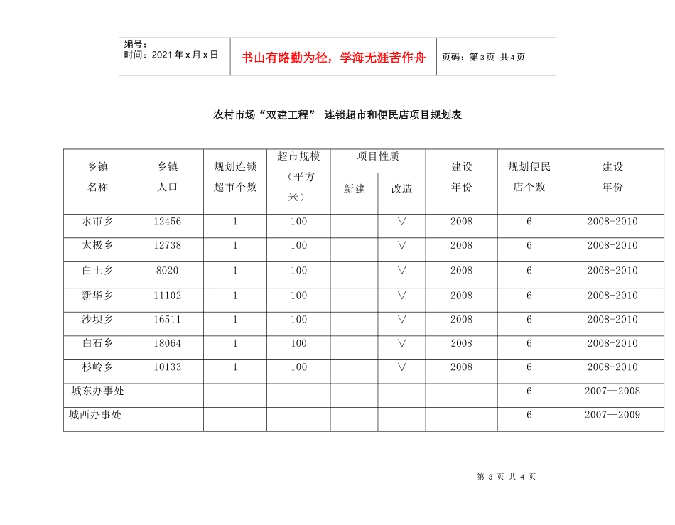 农村市场双建工程连锁超市和便民店项目规划表_第3页