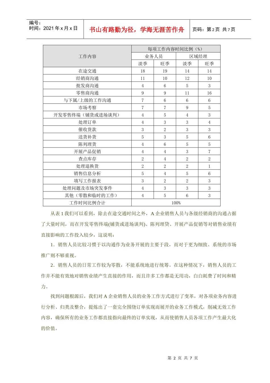 (精)(打造实效营销模式)之 构建以实现订单为核心的销售业务工作模式_第2页