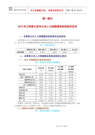 XXXX年第三季度 北京劳动力市场供求状况分析