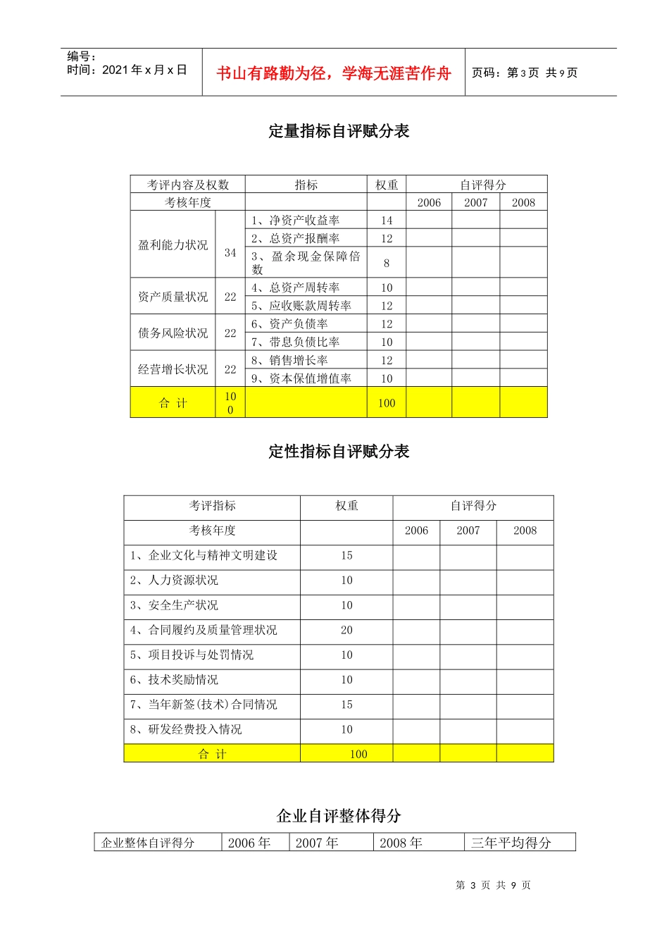 企业绩效考评自评表_第3页