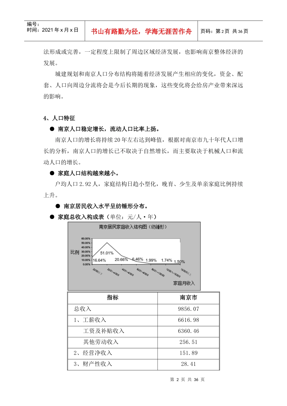 南京房产市场项目分析定位_第2页