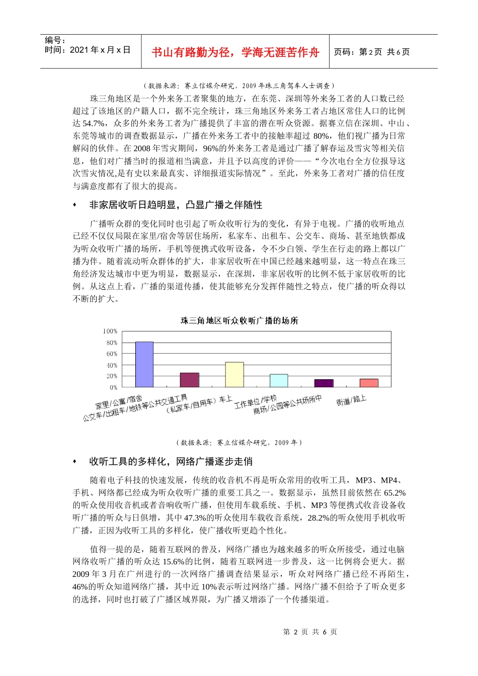 32_市场观察_珠江三角洲地区广播市场特点浅谈_第2页