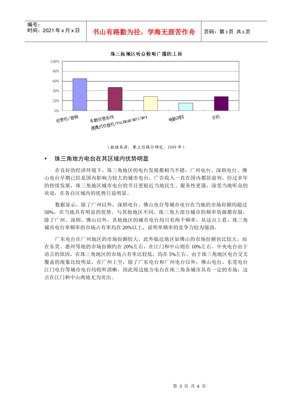 32_市场观察_珠江三角洲地区广播市场特点浅谈_第3页