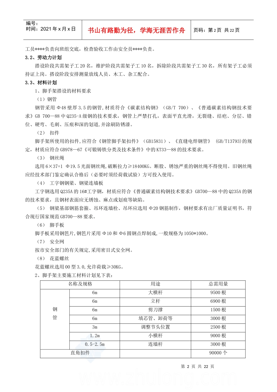 5#楼外墙悬挑脚手架专项施工方案_secret_第3页