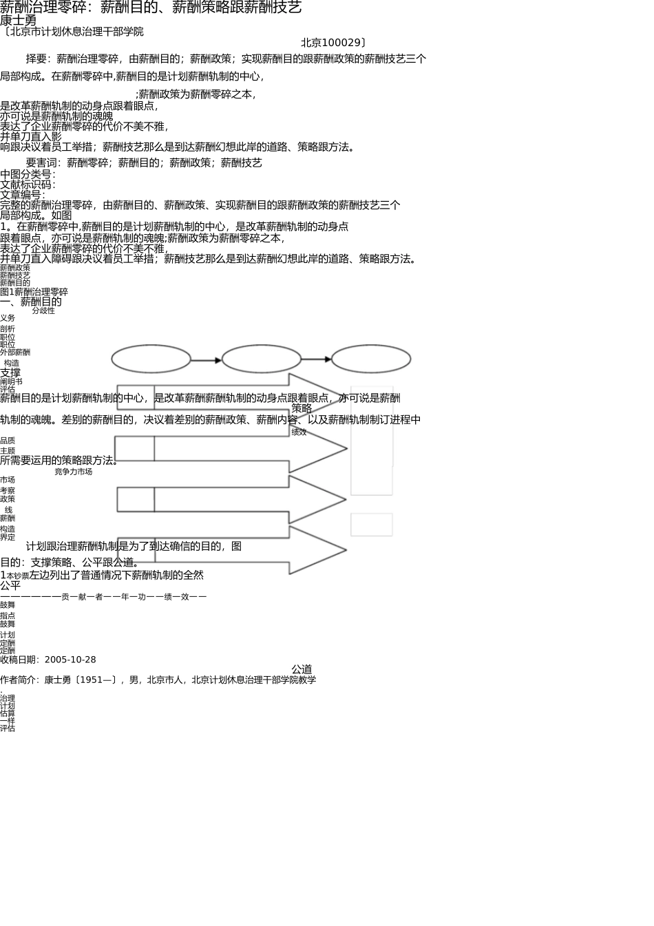 薪酬管理体系_薪酬目标 _第1页