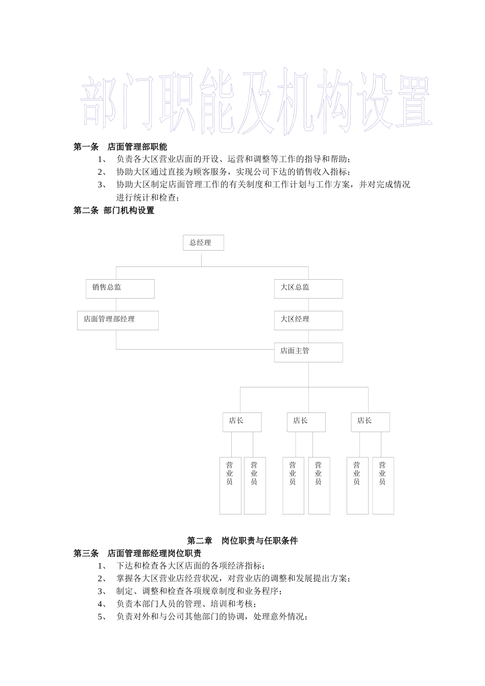 店面管理部职能_第1页