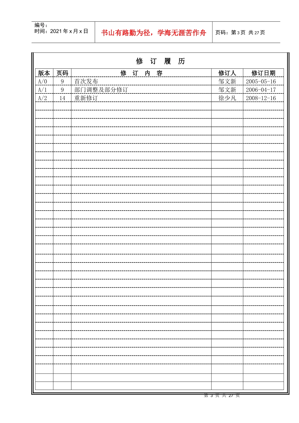KF-13客户服务部工程施工安装人员综合激励方案_第3页