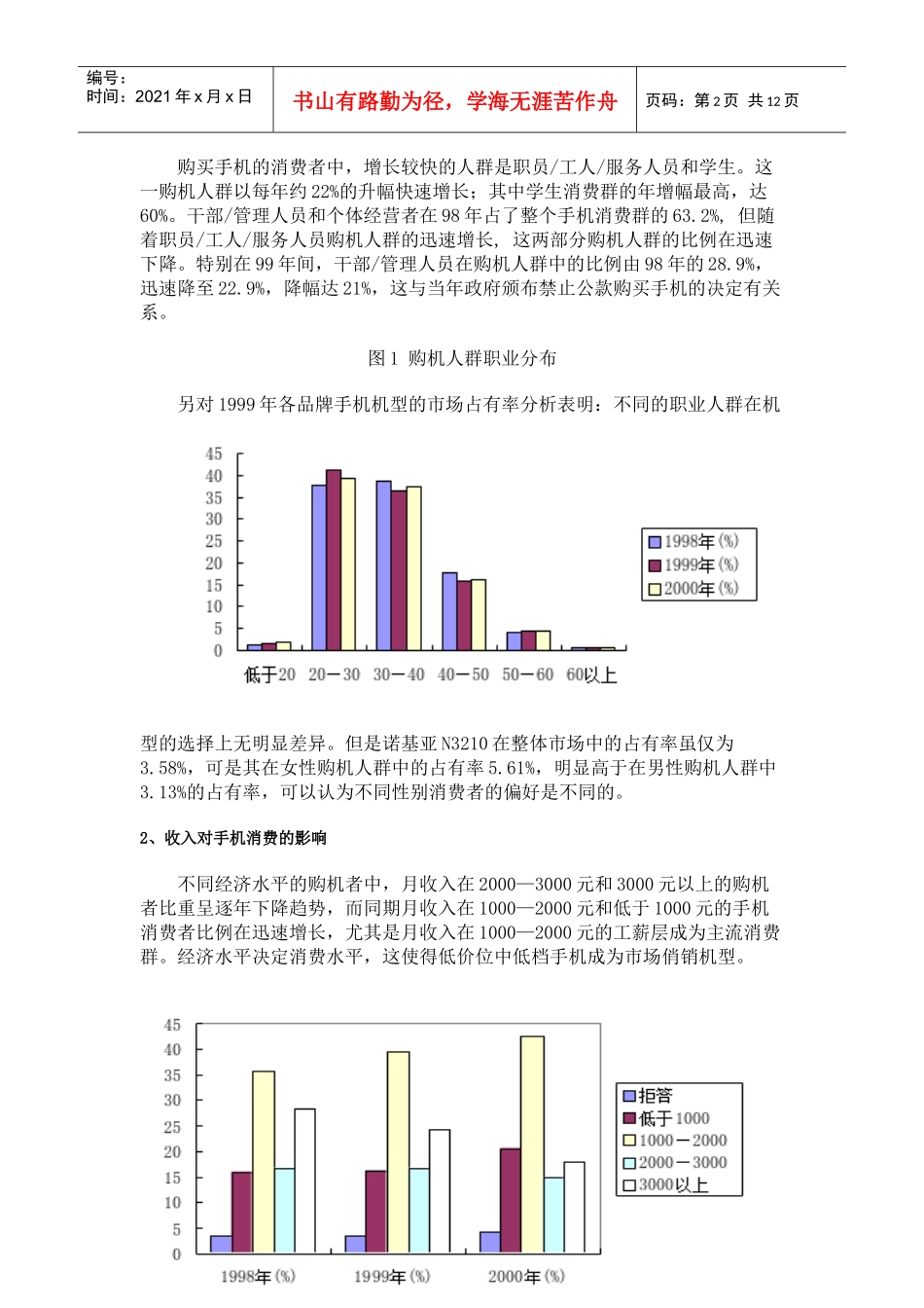 13市场营销报告手机市场分析_第2页