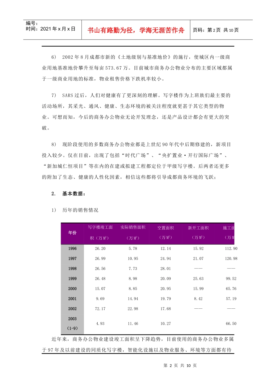 成都市商务办公物业市场调查_第2页