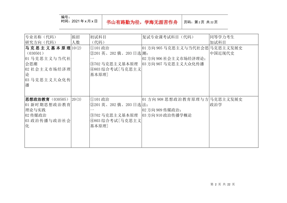 中国传媒大学_第2页