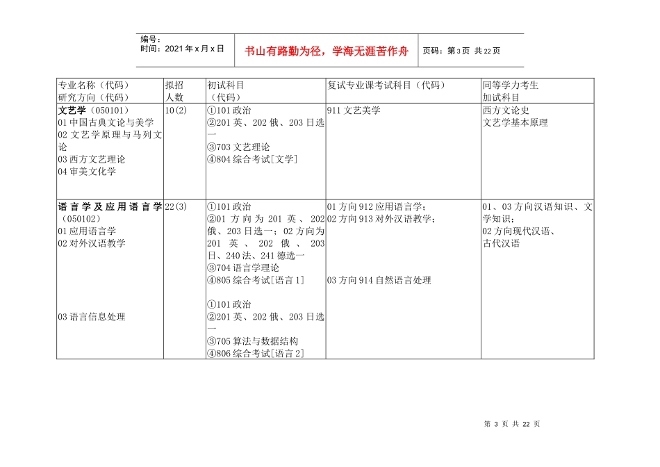 中国传媒大学_第3页