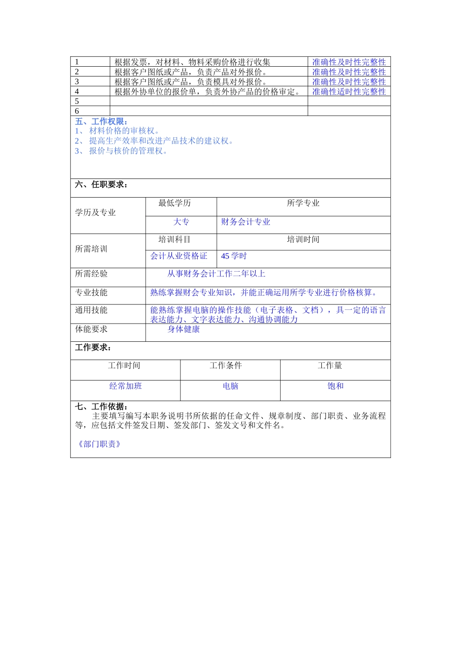价格处理员岗位说明书_第2页