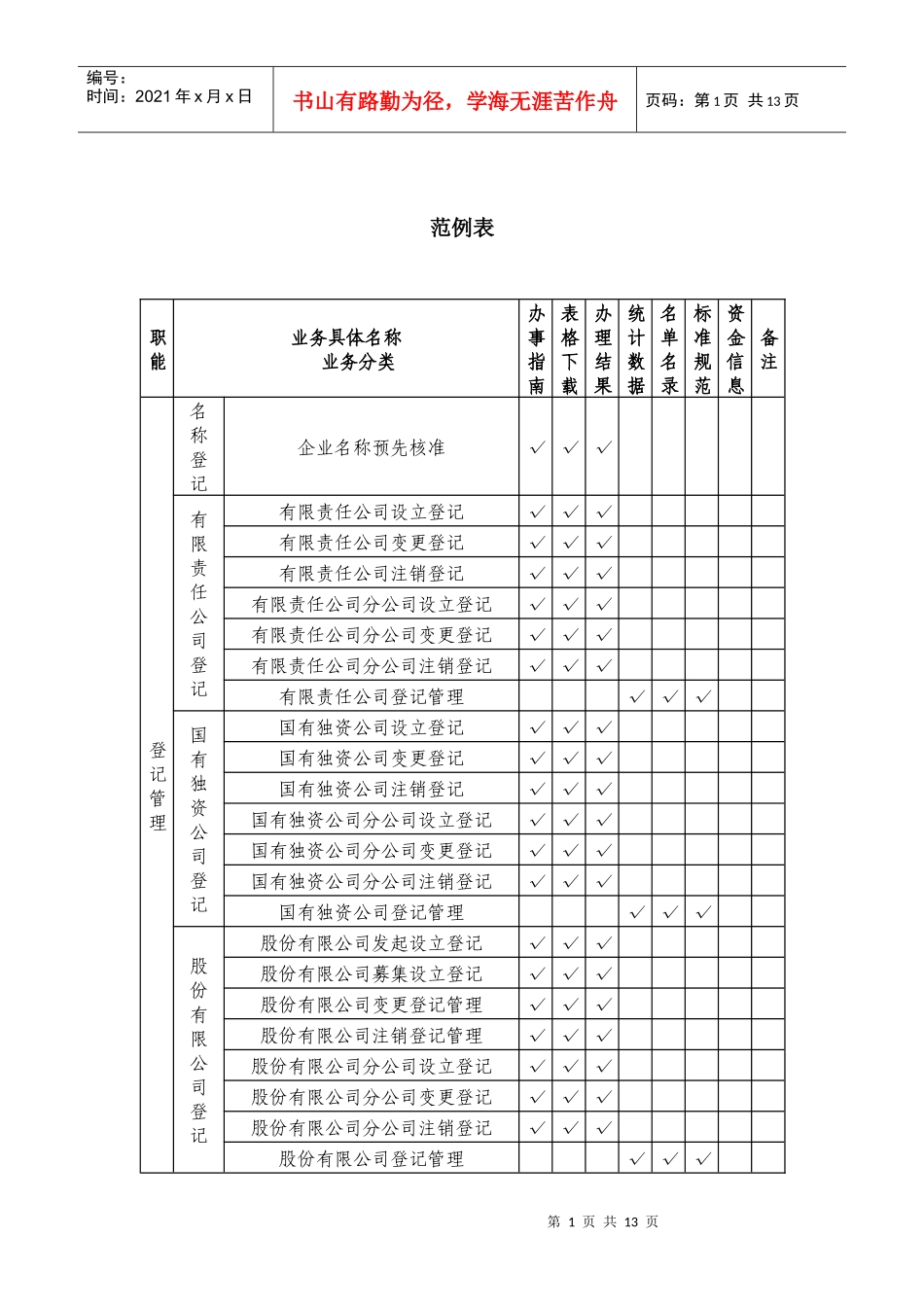 业务具体名称_第1页